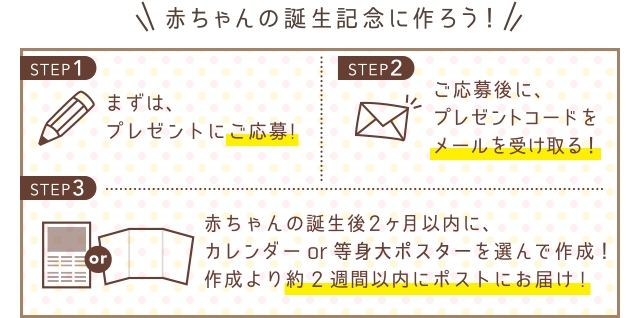 赤ちゃんの誕生記念に作ろう！