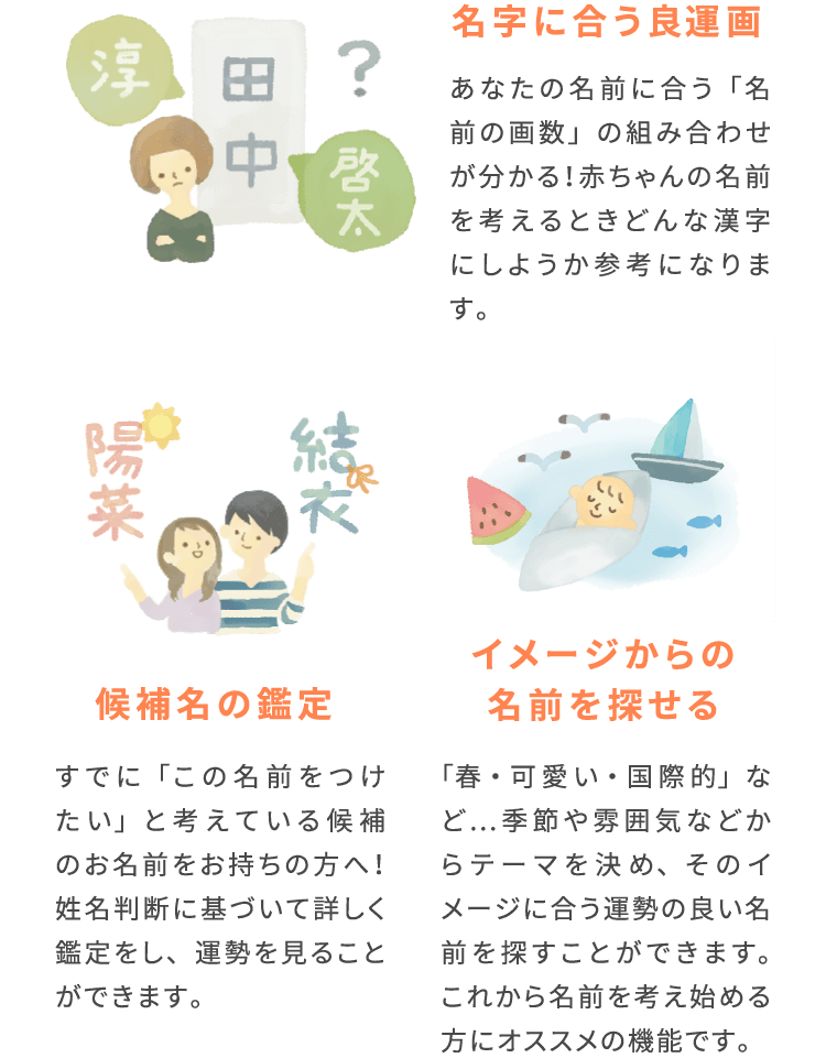 名字に合う良運画 候補名の鑑定 イメージからの名前を探せる