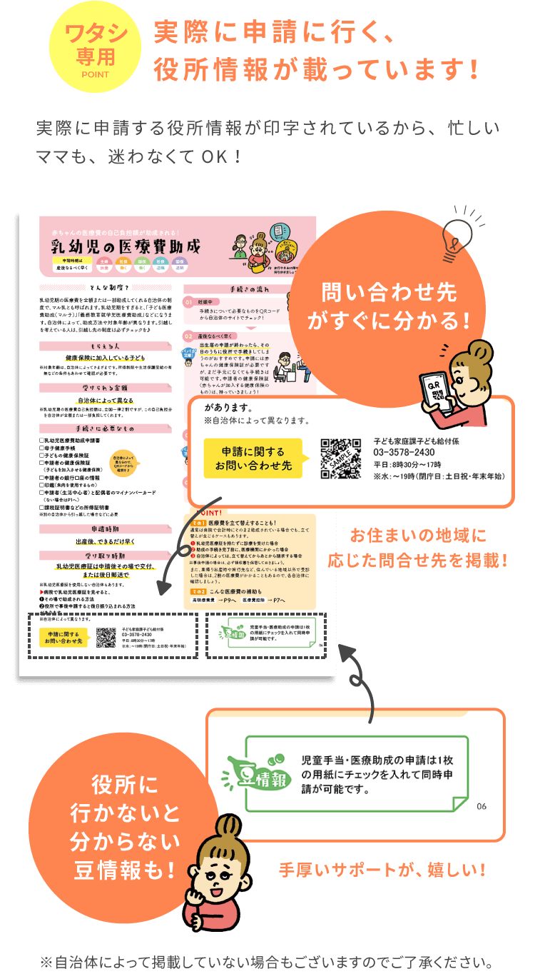 実際に申請に行く、役所情報が載っています！
